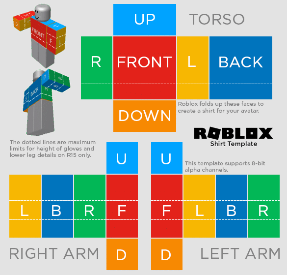 Cómo Conseguir una Plantilla de Camiseta en Roblox: Guía Completa