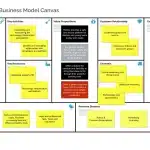 como gana dinero roblox estrategias clave de monetizacion